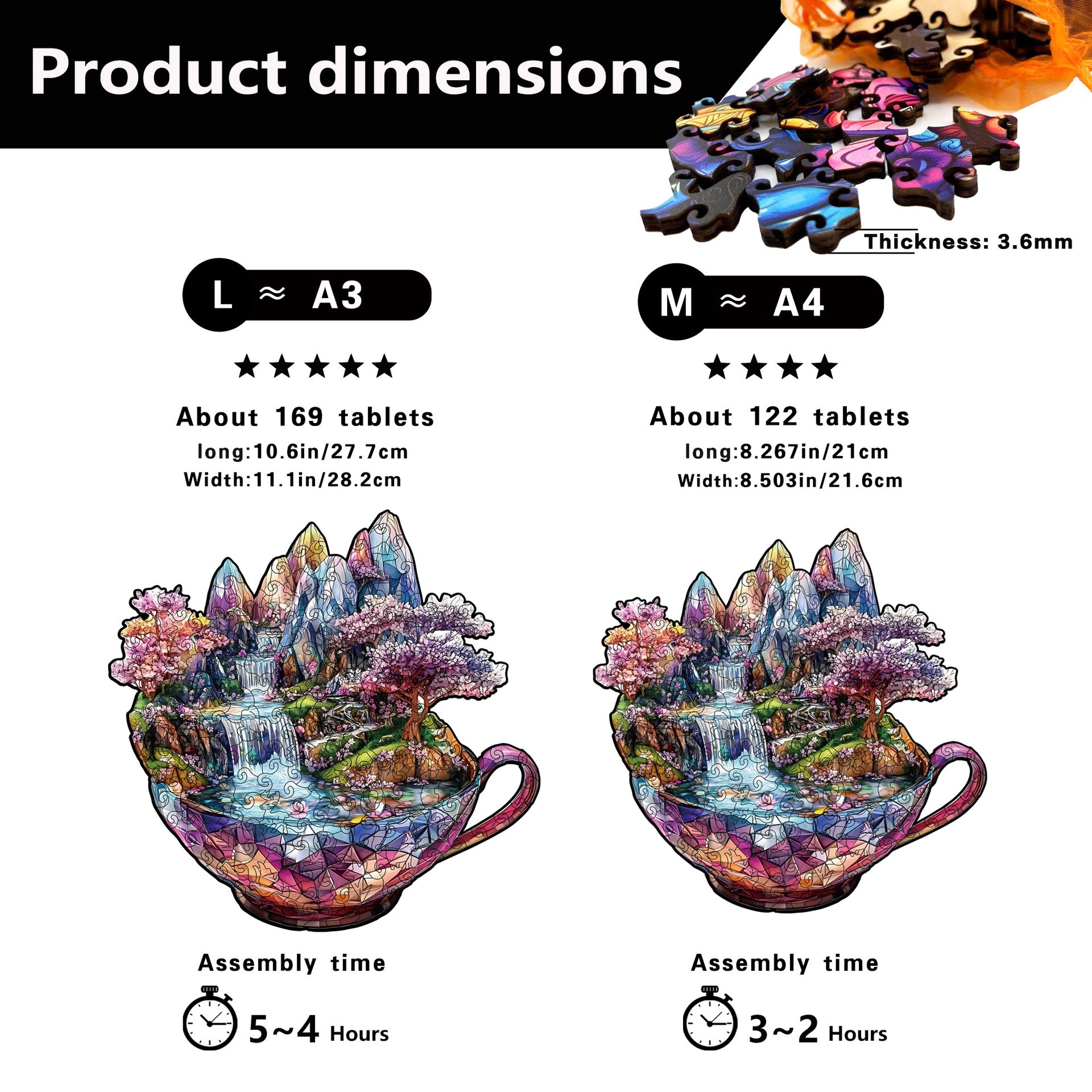 f1e36042-972e-4771-bfc1-938d7ffa43aa